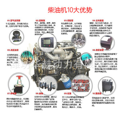 潍柴K4100C船用柴油机 41匹船主机带螺旋桨带海淡水交换器 柴油机带螺旋桨